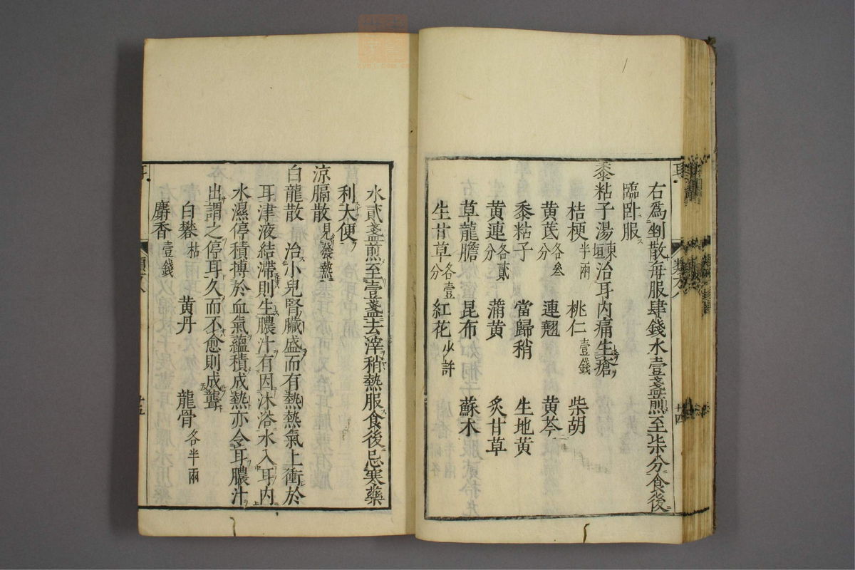 杂病证治类方(第1416页)