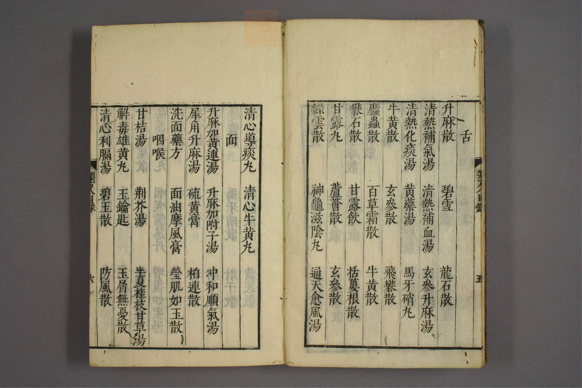 杂病证治类方(第1389页)