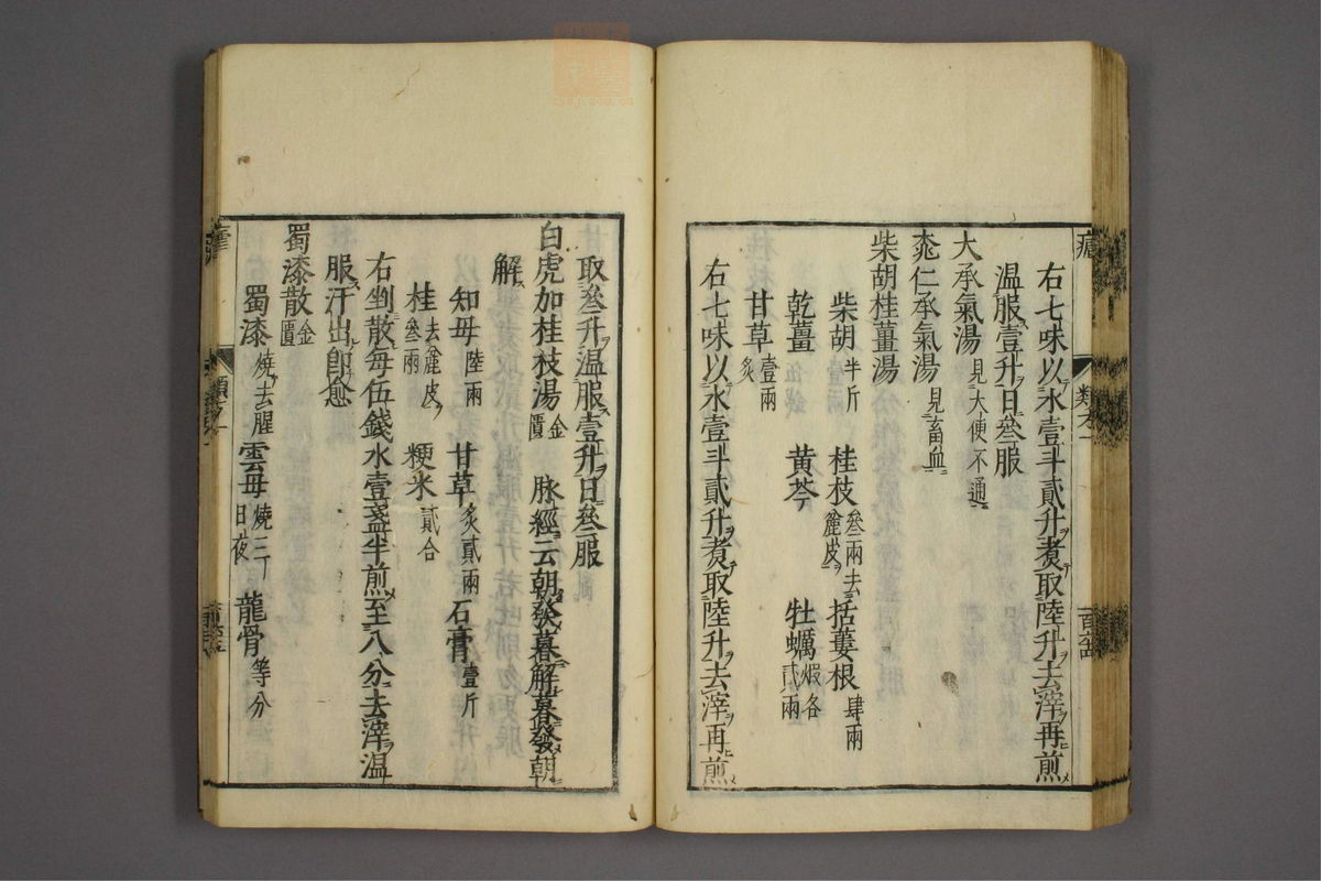 杂病证治类方(第179页)