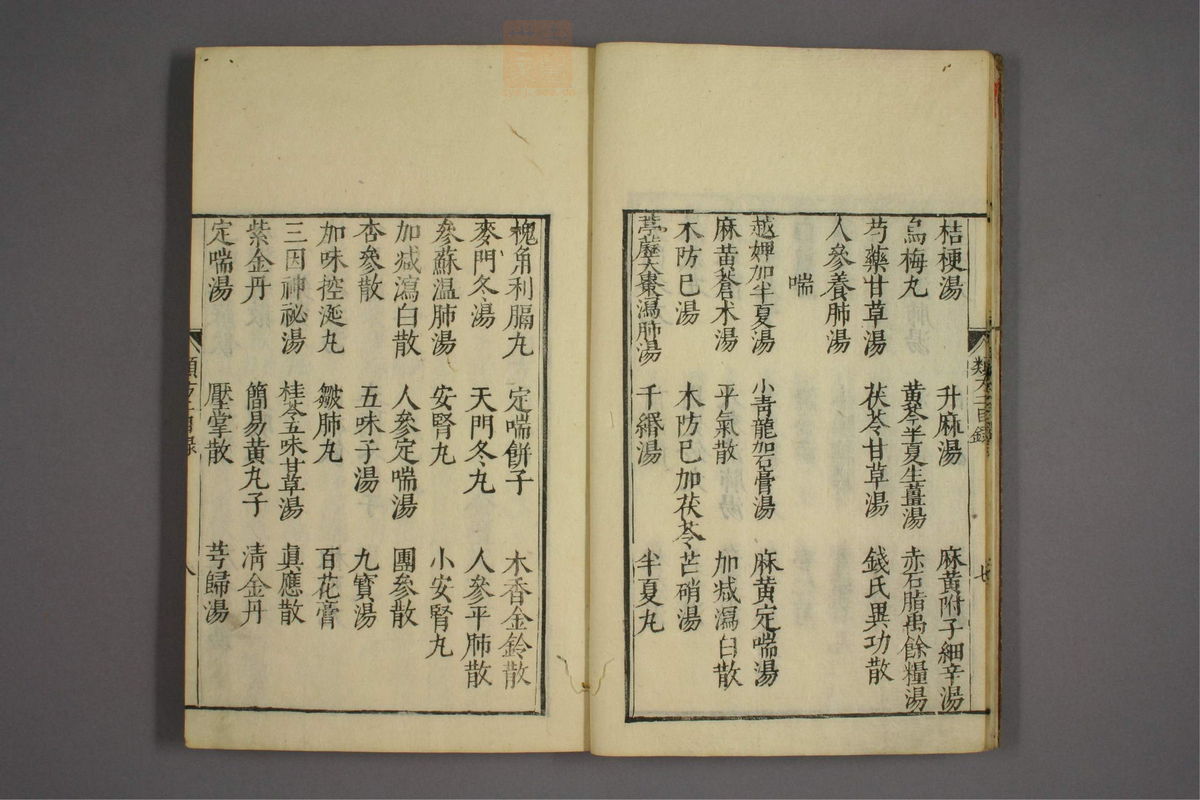 杂病证治类方(第204页)