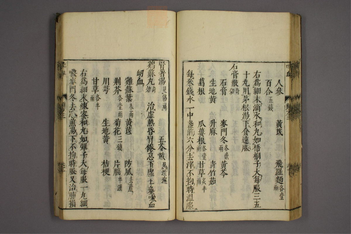 杂病证治类方(第470页)
