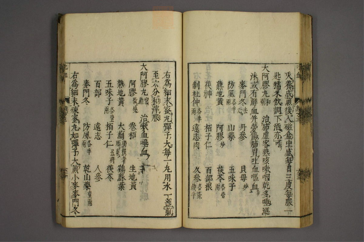 杂病证治类方(第473页)