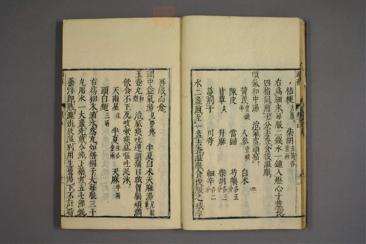 杂病证治类方(第529页)