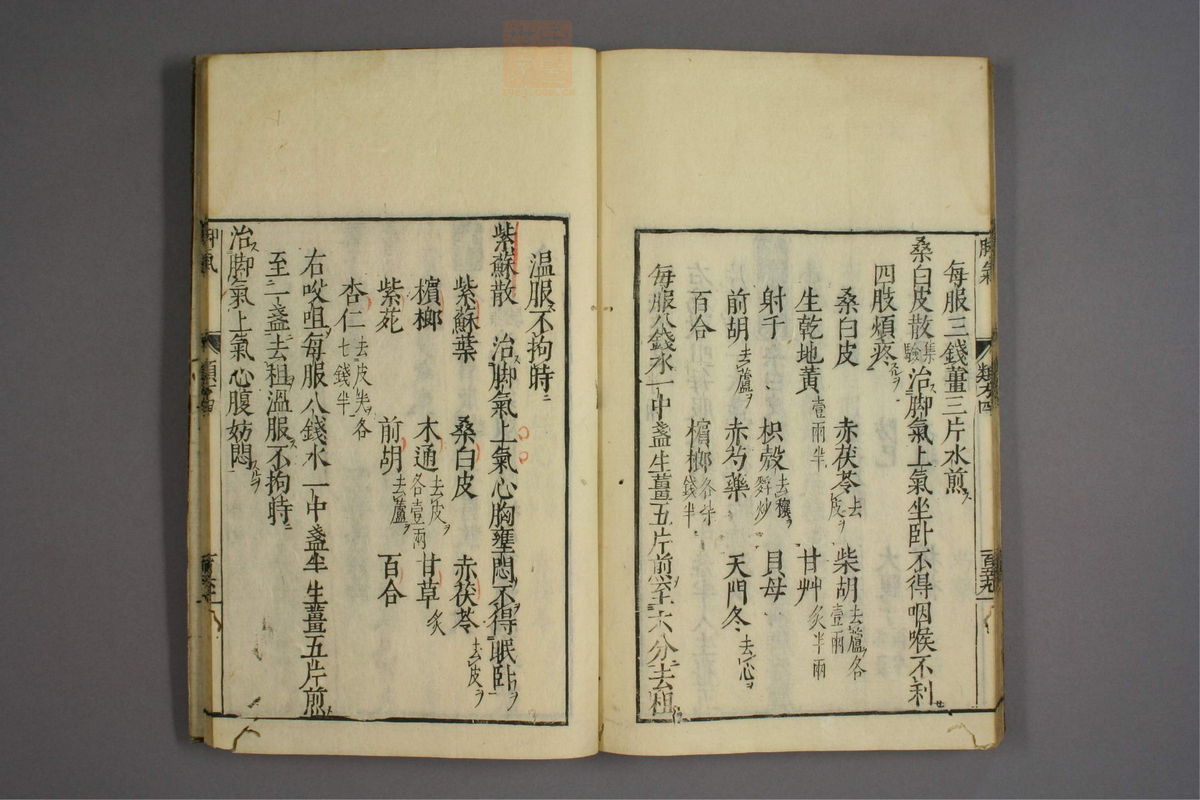 杂病证治类方(第687页)