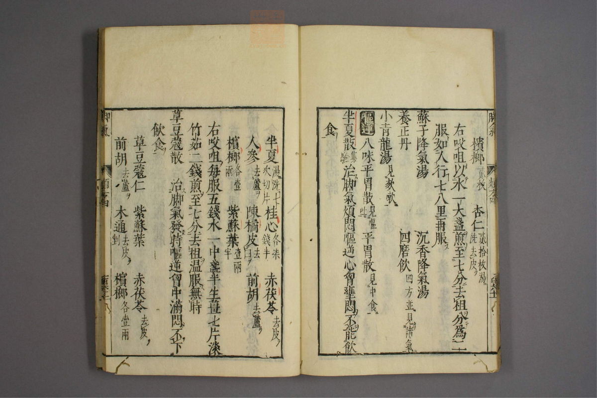 杂病证治类方(第688页)