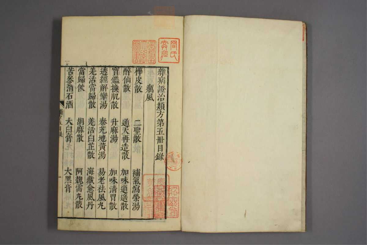 杂病证治类方(第702页)