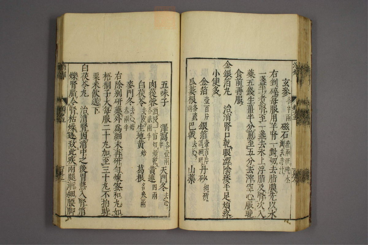 杂病证治类方(第916页)
