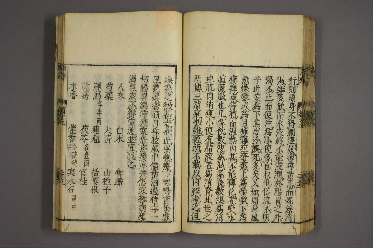 杂病证治类方(第923页)