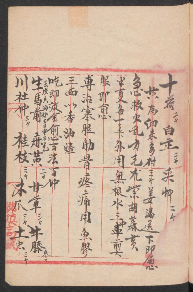 祖传药方(第15页)
