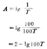 吸光度和透光率标尺