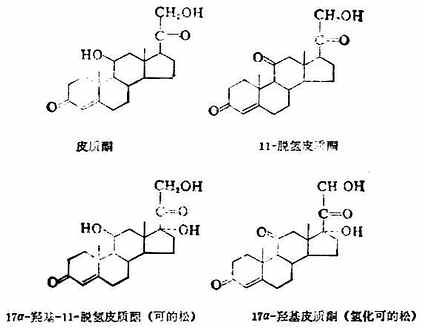 胆酸和脱氧胆酸