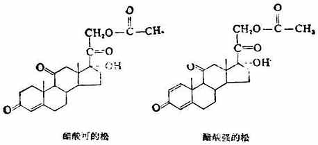 胆酸和脱氧胆酸
