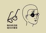 隔核桃壳眼镜灸 隔核桃壳眼镜灸