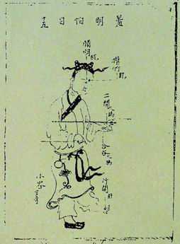 《针灸问答》
