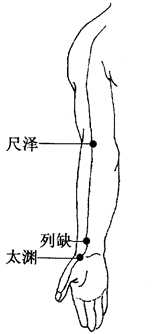 图2-3-4