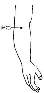 图2-3-5