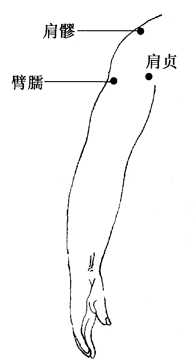 图3-3-1