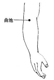 图5-4-2
