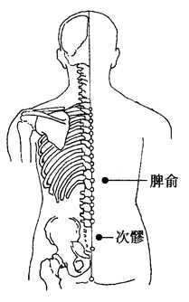 图5-5-2