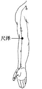 图6-1-2