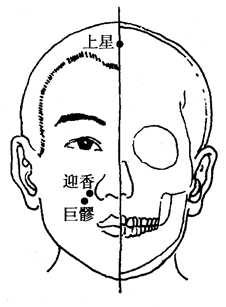 图7-3-1