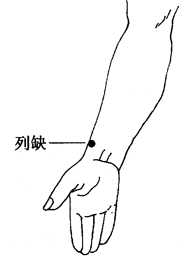 图2-1-4列缺 图2-1-4列缺