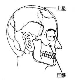 图7-3-4上星、巨髎