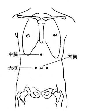 图8-1-1中脘、神阙、天枢