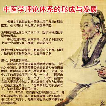 中医学理论体系的形成与发展