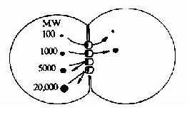 间隙连接功能示意图