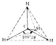 CH４分子构型