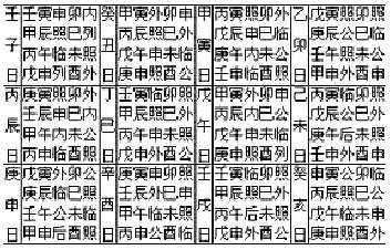 推定六十甲子日时穴开图例五