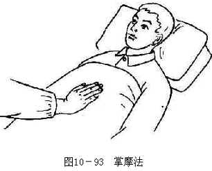 掌摩法