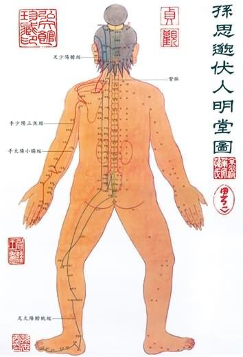 <a href=http://www.ye8.net/zhongyiyao/zyxx/mymy/t/081230158K0ID92D52I504C68.html target=_blank>孙思邈</a>伏人名堂图