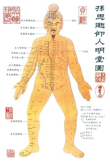 <a href=http://www.ye8.net/zhongyiyao/zyxx/mymy/t/081230158K0ID92D52I504C68.html target=_blank>孙思邈</a>仰人名堂图