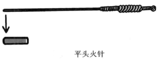 平头火针