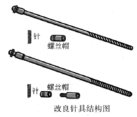 现代梅花针针具