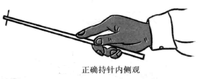 梅花针正确持针内侧观