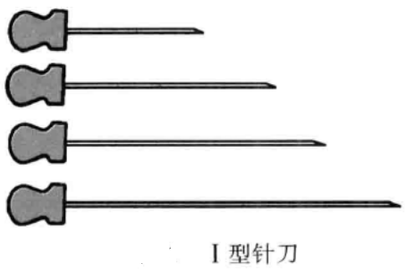 I型小针刀