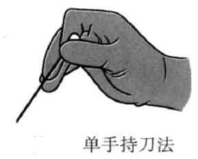 单手持刀法