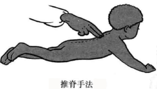 推脊法