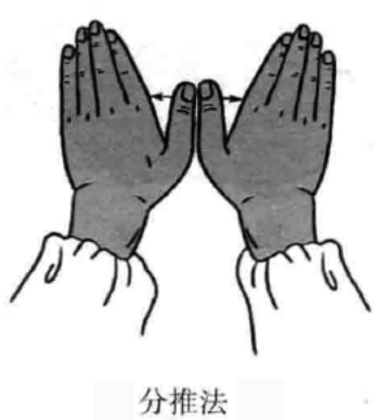 分推法