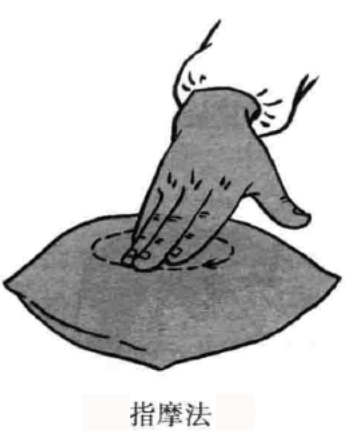 指摩法