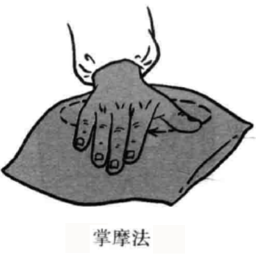 掌摩法