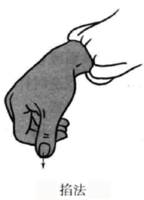 掐法
