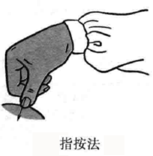 指按法