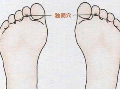 独阴穴