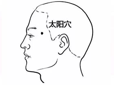 太阳穴