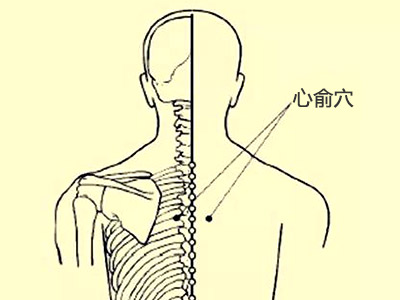 心俞穴