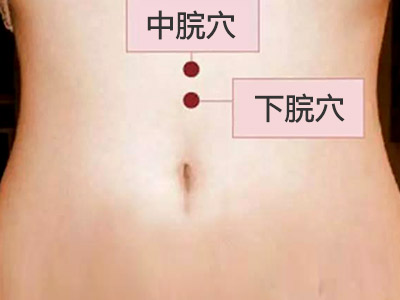 中脘穴